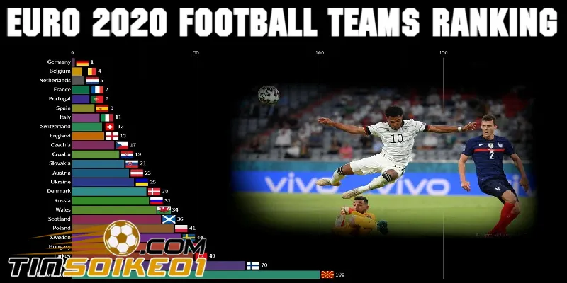 bảng xếp hạng bóng đá tại mln.org.mx